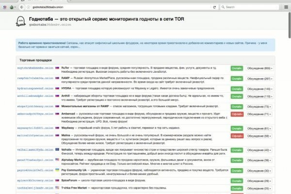 Кракен даркнет store kraken dark link