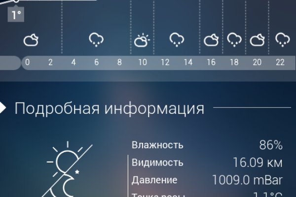 Кракен это наркотики