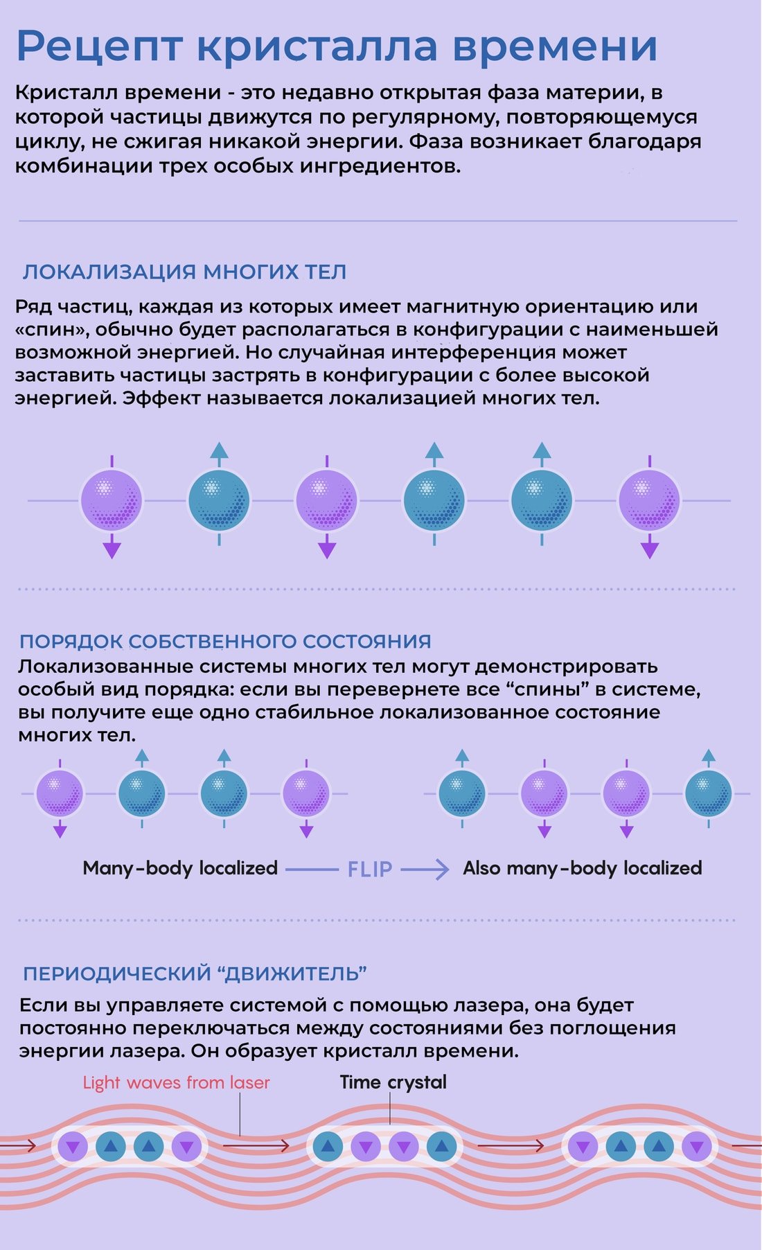 Как попасть на кракен с айфона